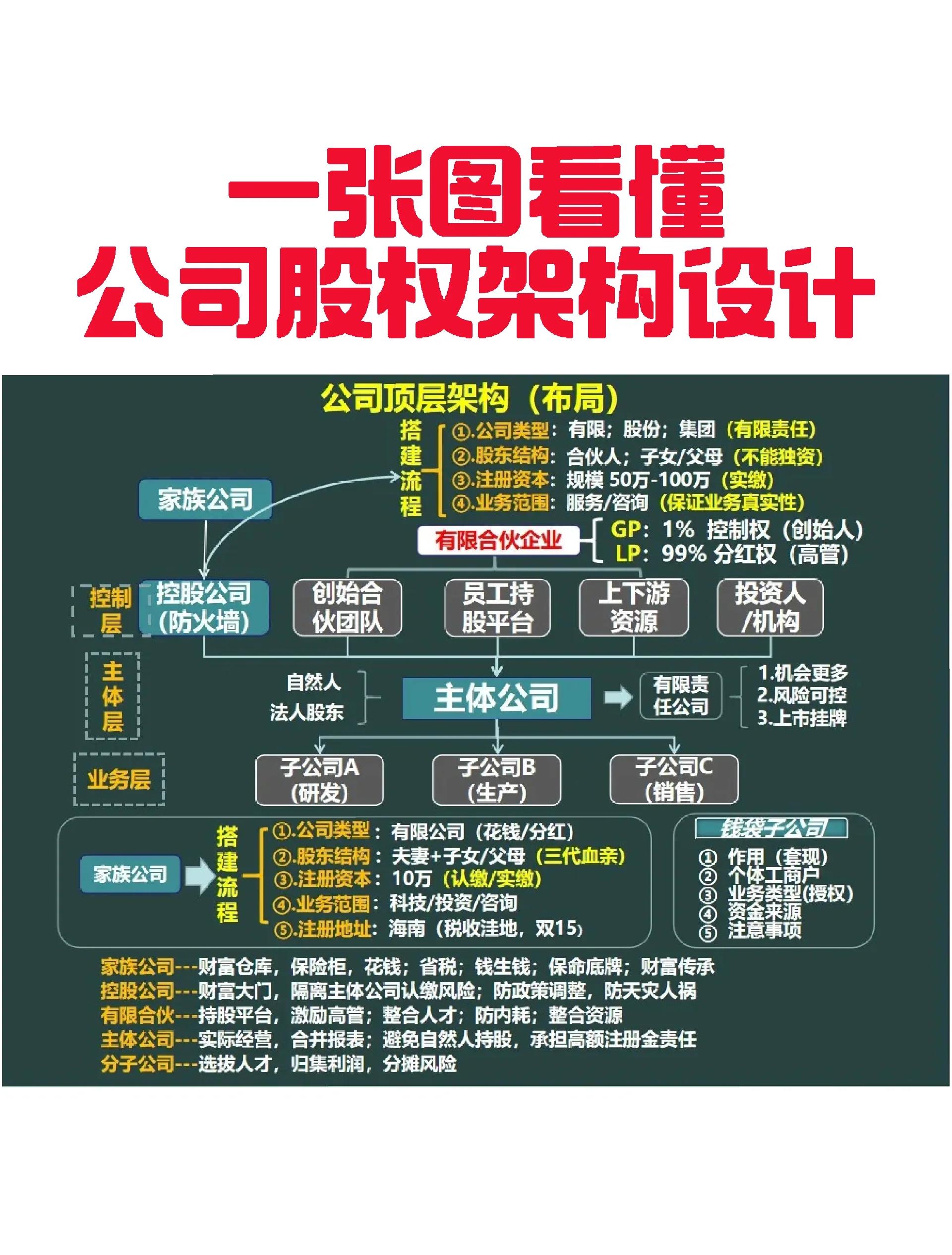 咸宁市VIE架构企业上市规划(vie架构香港上市的优点)