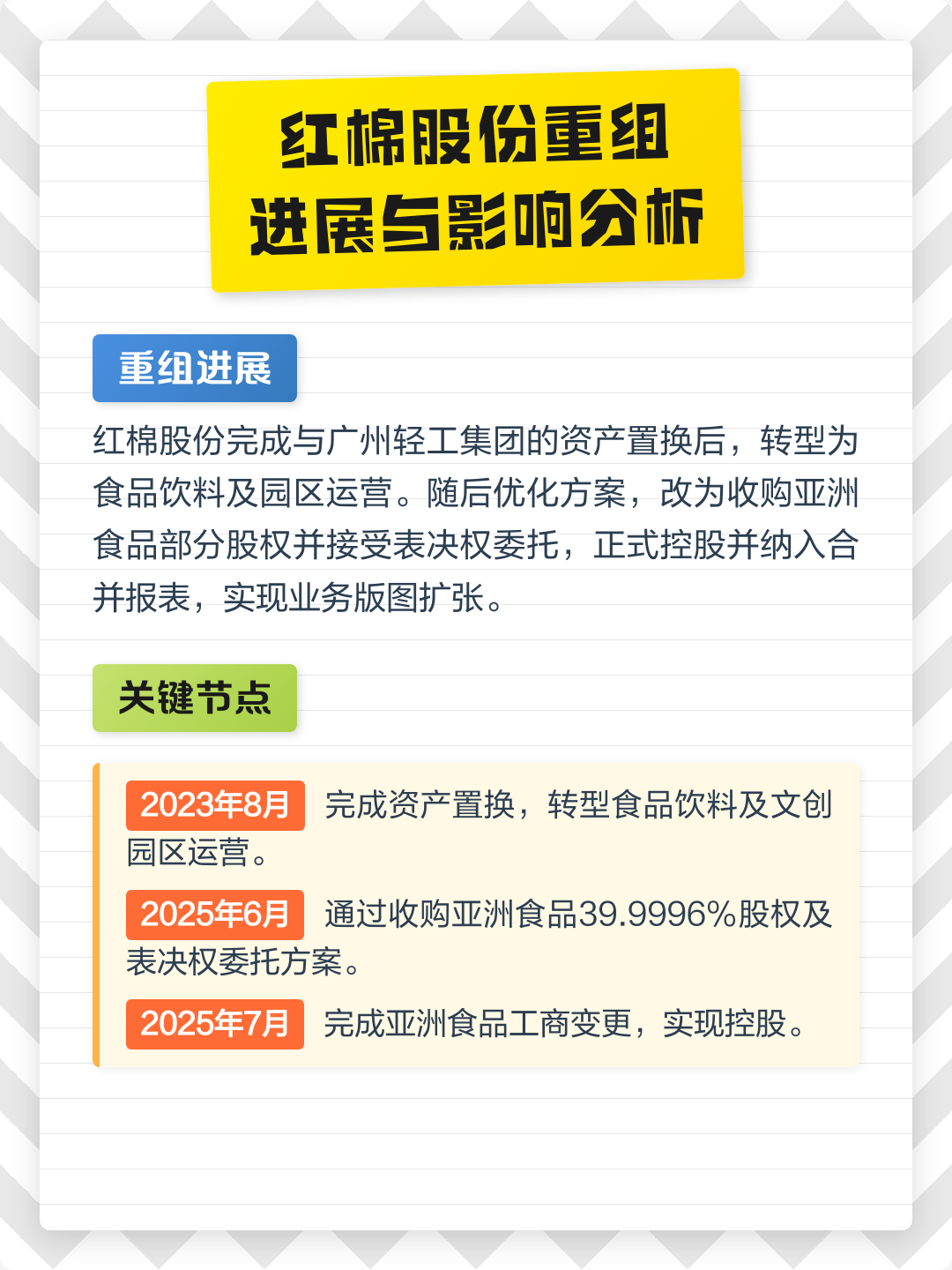 咸宁市食品资产重组(食品资产重组案例)