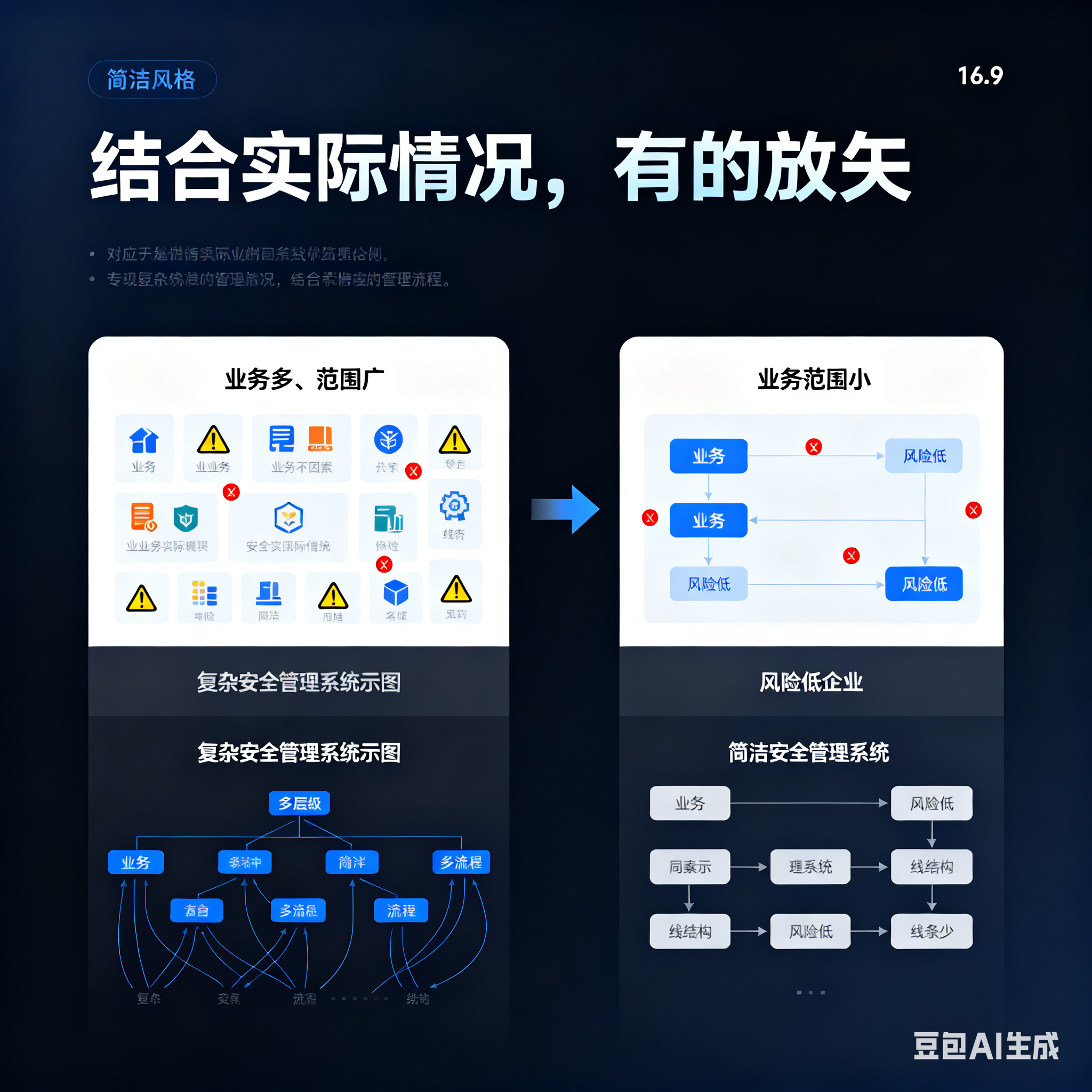 咸宁市整合风险如何解决(整合风险是什么意思)
