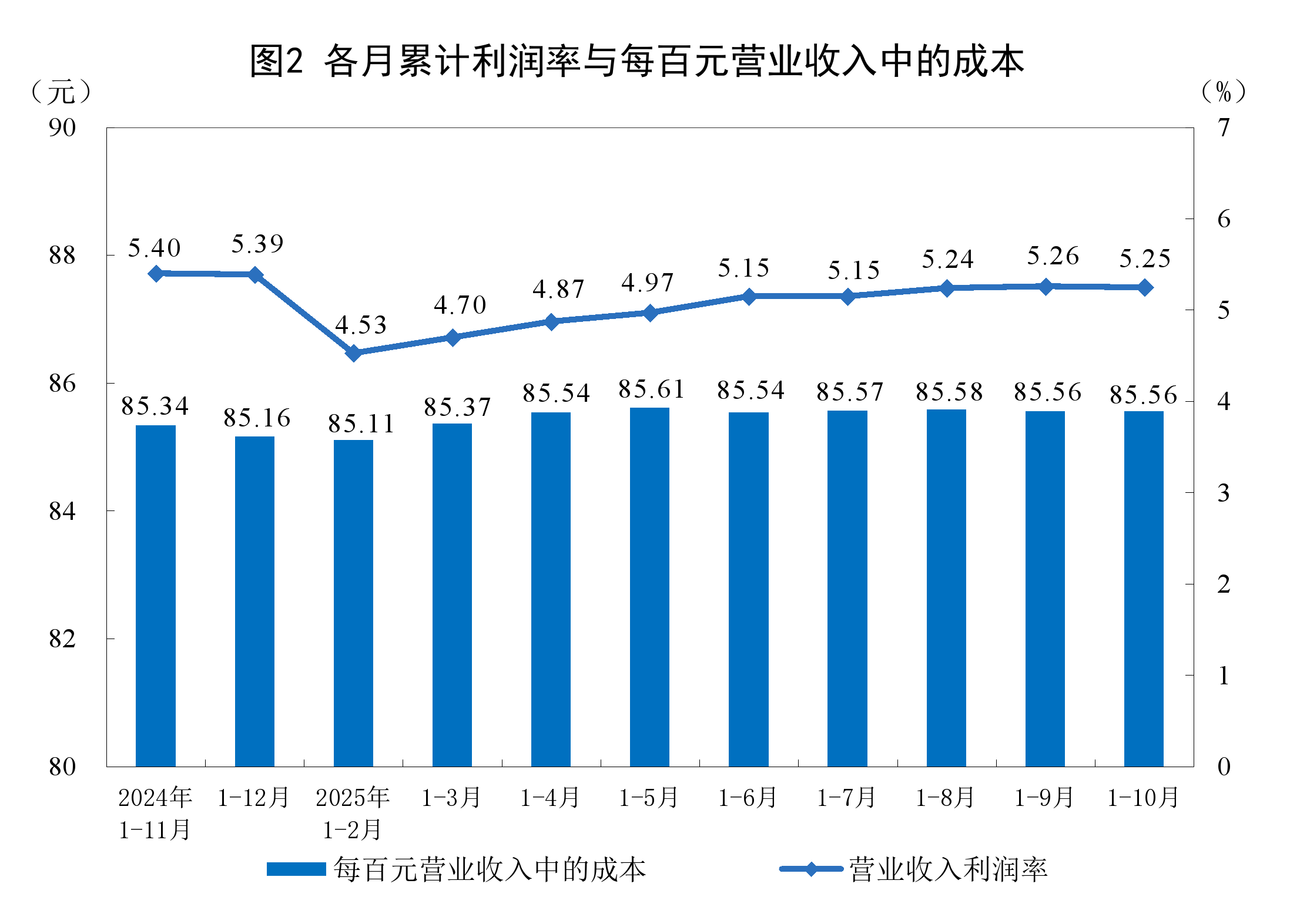 咸宁市成都企业企业价值增长(2021成都企业100强)