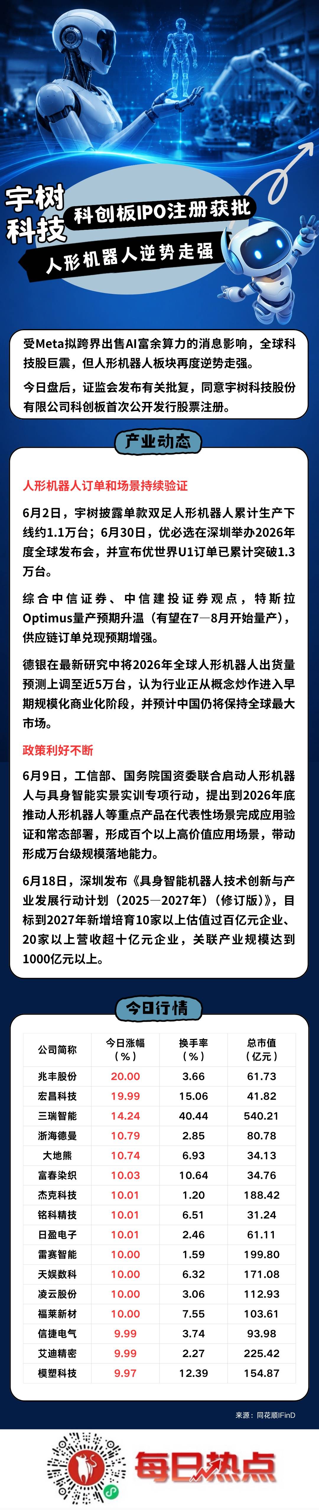 咸宁市贴身科创板上市机构(科创板拟上市企业名单)