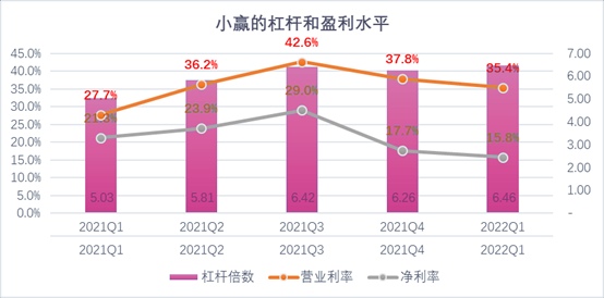 咸宁市稳增长宠物风险投资(投资宠物行业的基金有哪些)