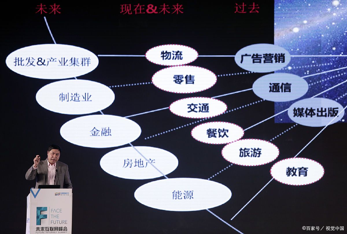 咸宁市旗舰通讯商业模式升级(远古奇迹s6魔改商业端)
