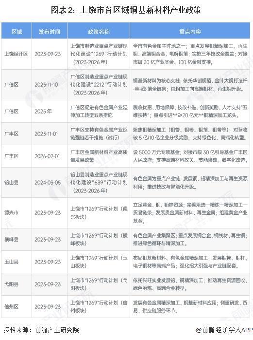 咸宁市新材料产业投资(2020年中国新材料产业投资机构50强)