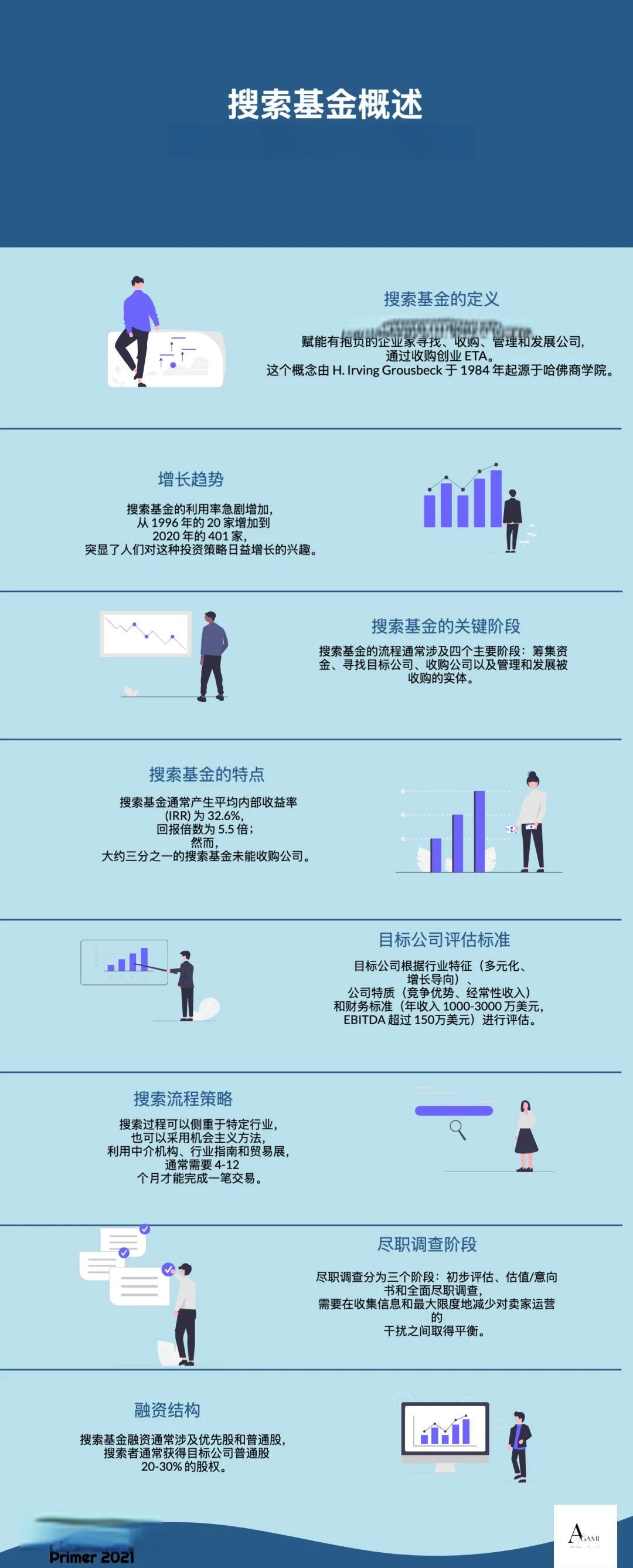 咸宁市高回报资金管理机构(高回报资金管理机构有哪些)
