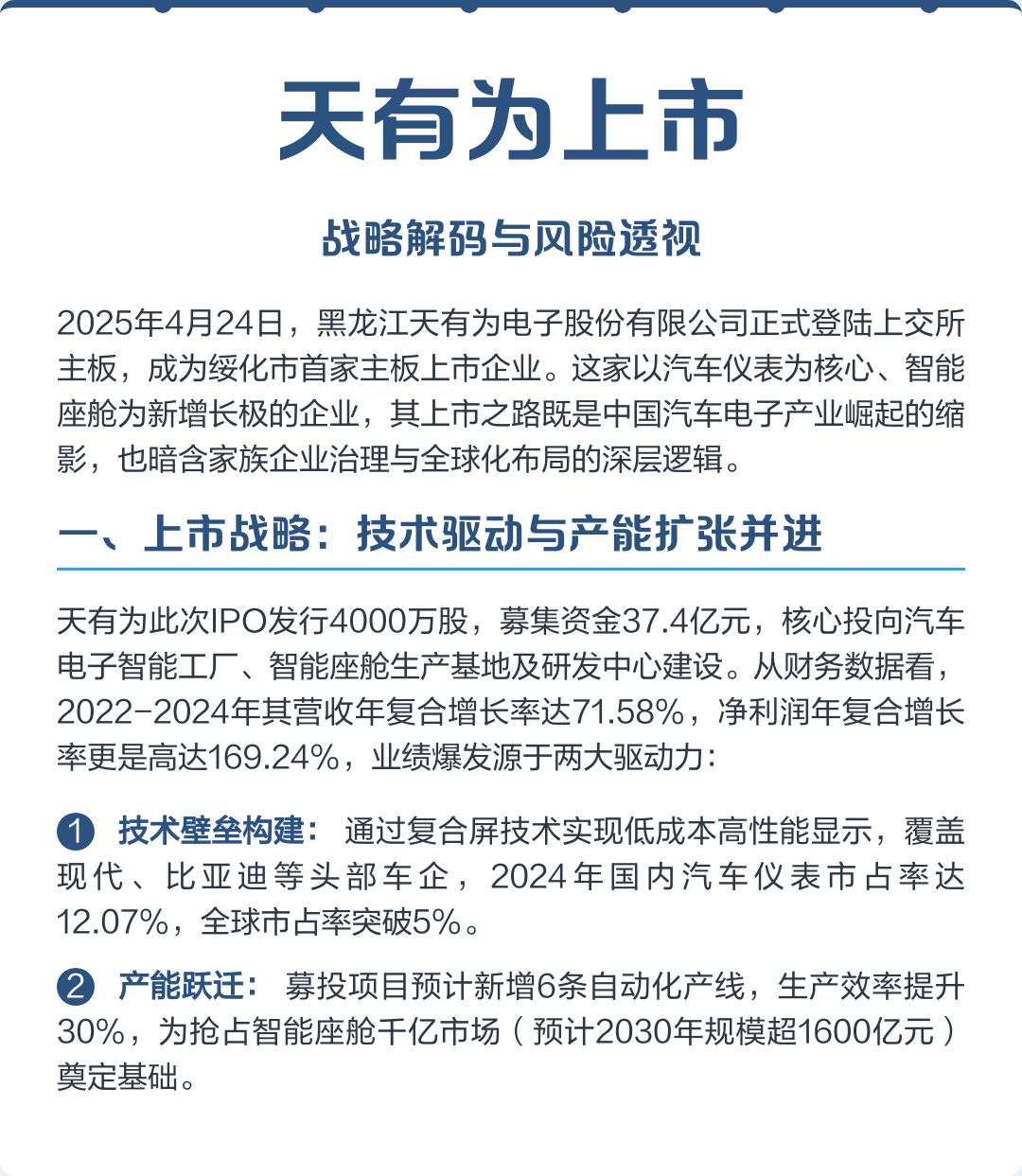 咸宁市主板上市风险规避(主板上市风险规避策略)