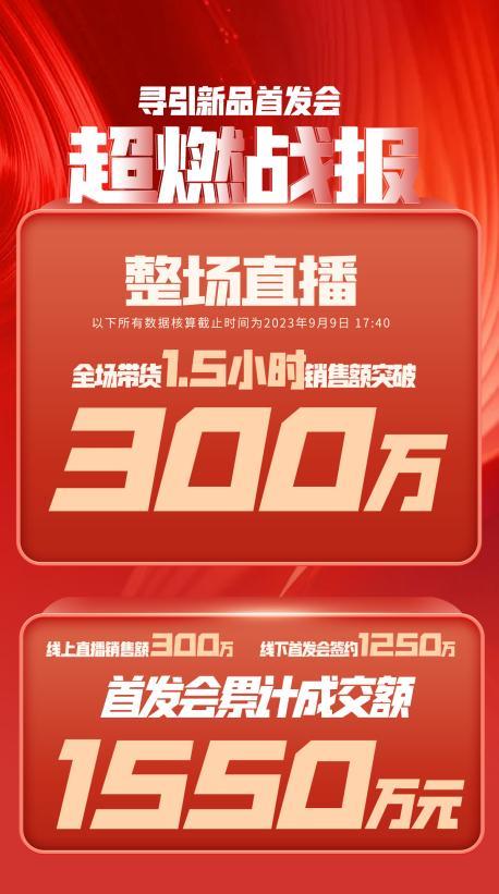 咸宁市透明消费品品牌升级(透明消费品品牌升级了吗)