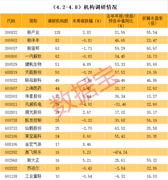 咸宁市业绩变脸成功案例(业绩变脸成功案例怎么写)