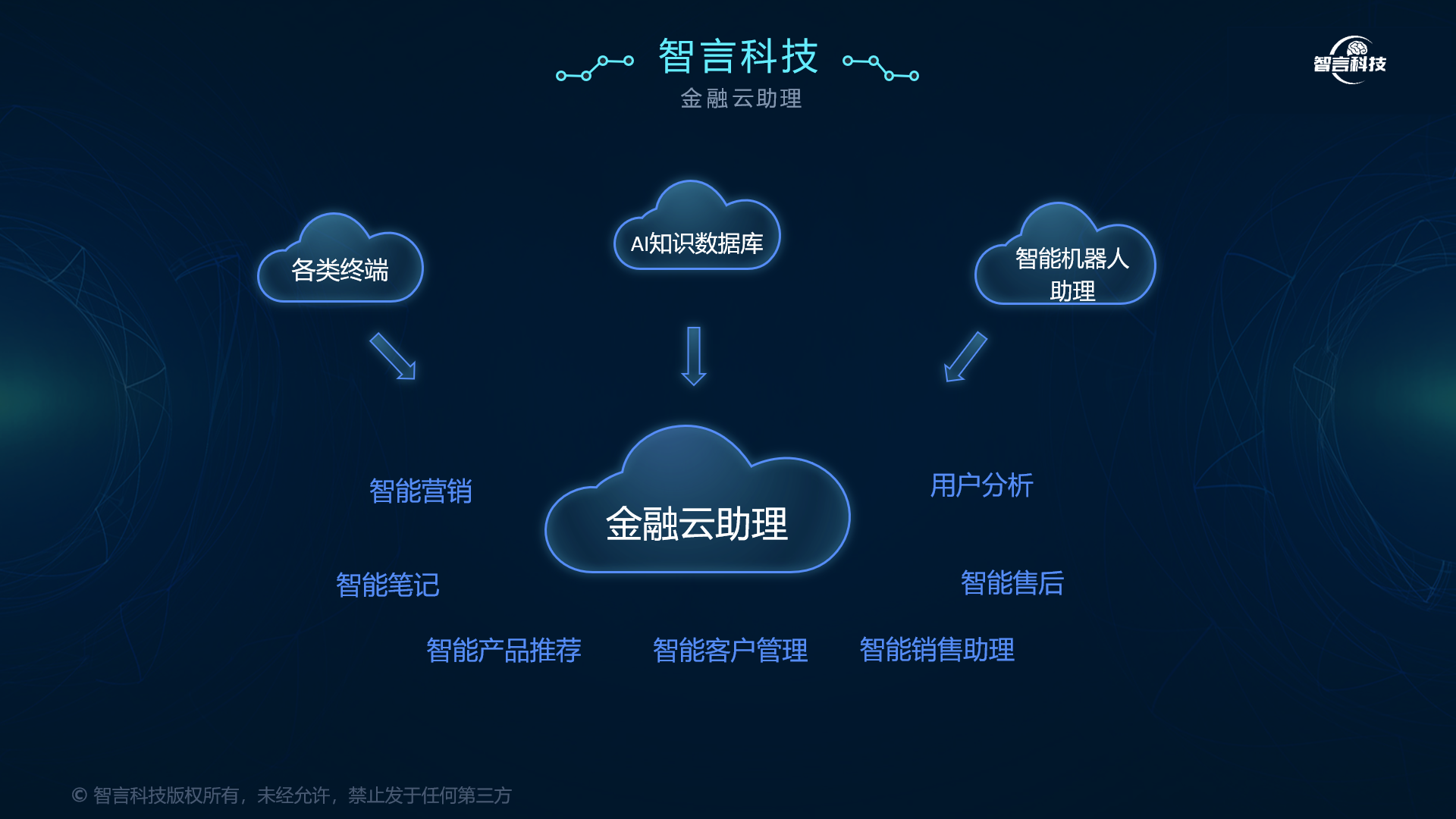 咸宁市管家式投融资服务(什么是管家式服务,极致的体验)