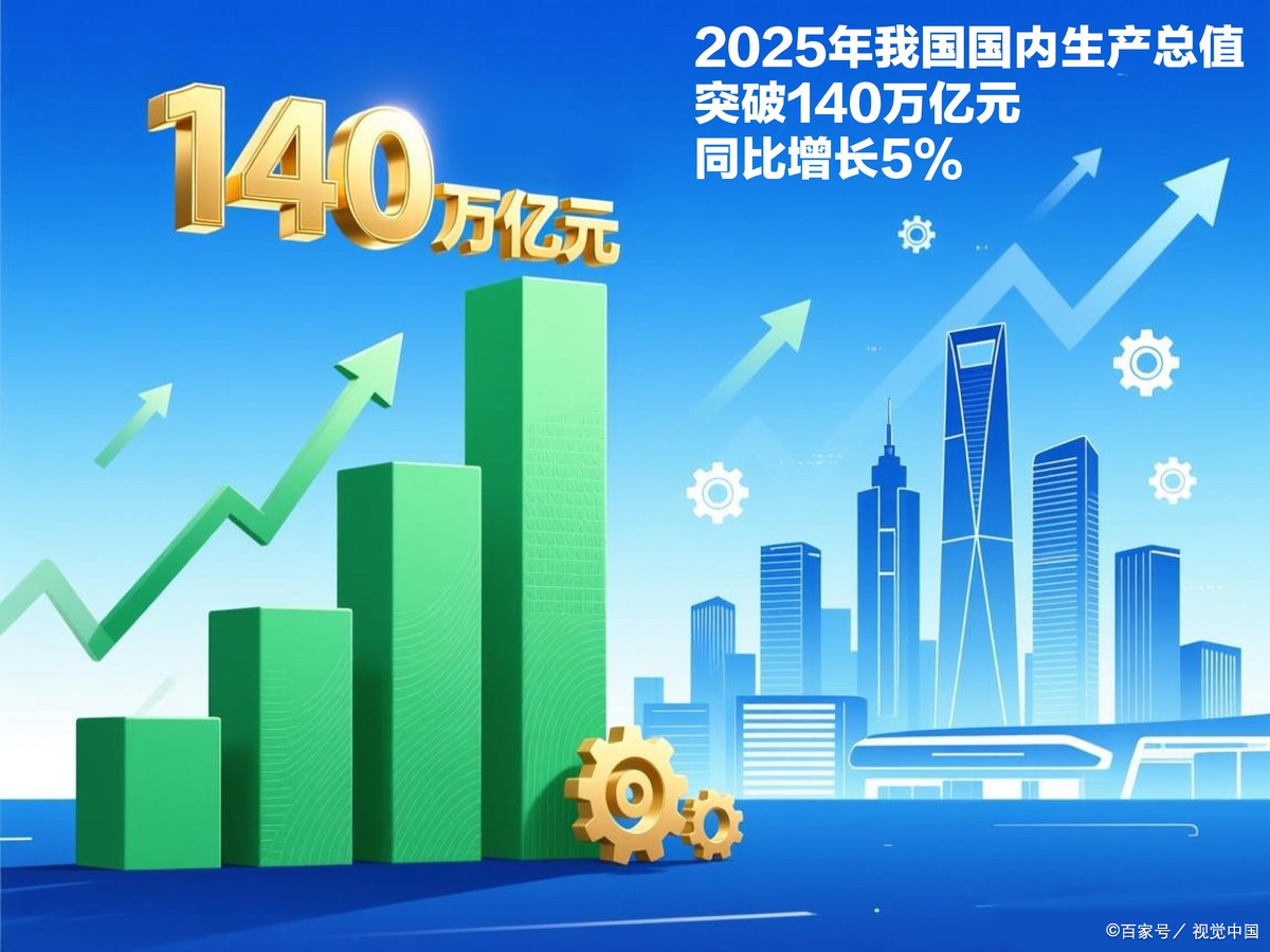 咸宁市企业价值增长(企业价值增长计算公式)